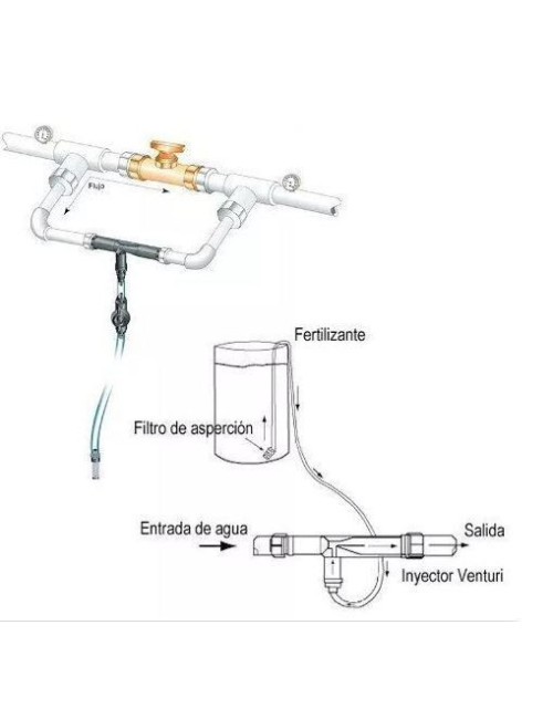 Inyector de fertilizante